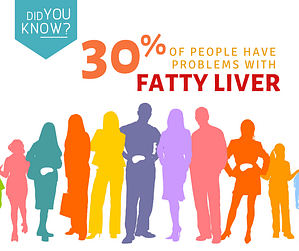 graphic that shows that 30% of people have NAFLD or fatty liver