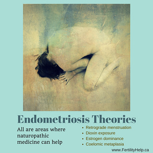 woman suffering from endometriosis pain and endometriosis infertility