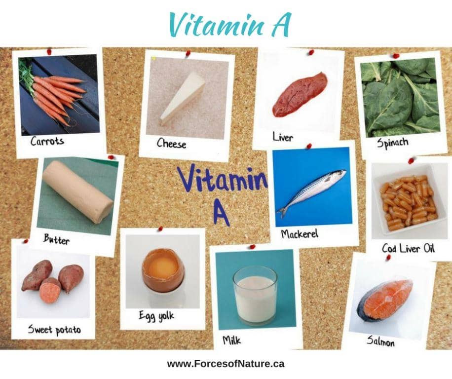 picture of vitamin A food sources