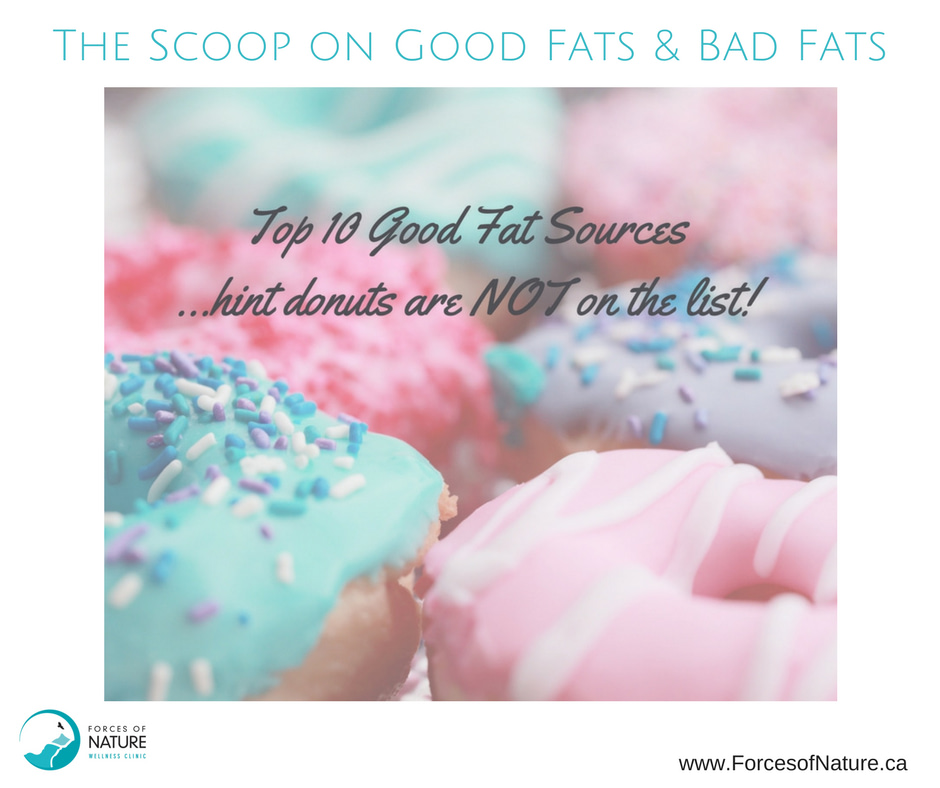pic of doughnuts showing bad fats with caption for the top 10 good fats